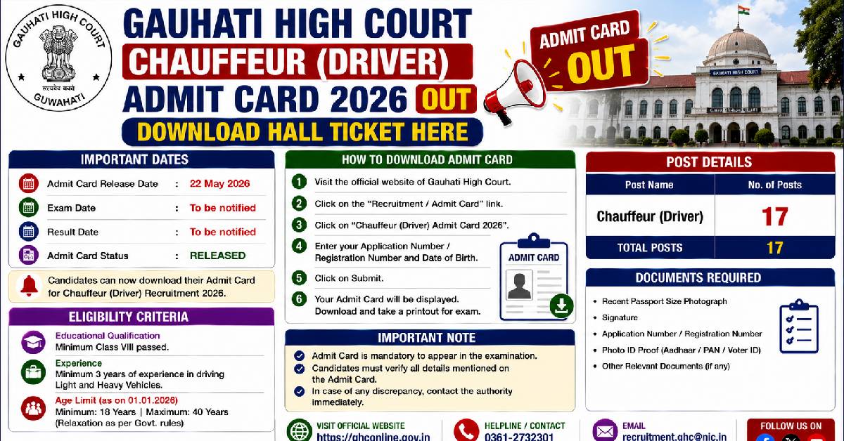 Gauhati High Court Chauffeur Driver Admit Card 2026 Download
